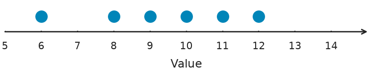 Figure for problem 548705