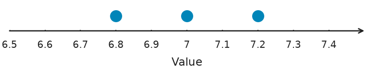 Figure for problem 548714