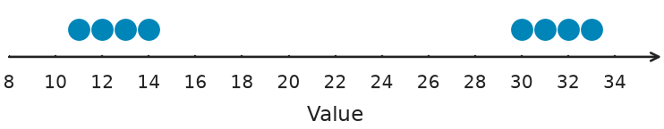 Figure for problem 548728
