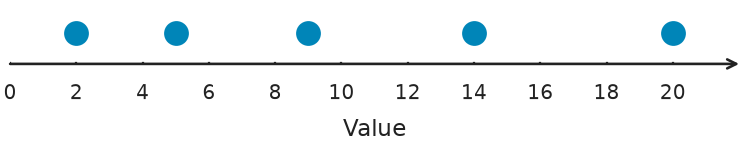 Figure for problem 548737