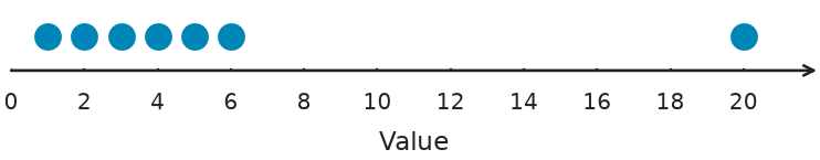 Figure for problem 548748