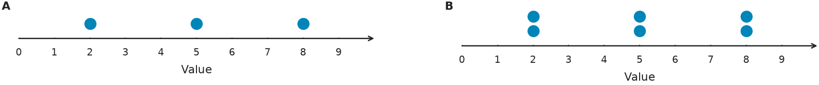 Figure for problem 548759