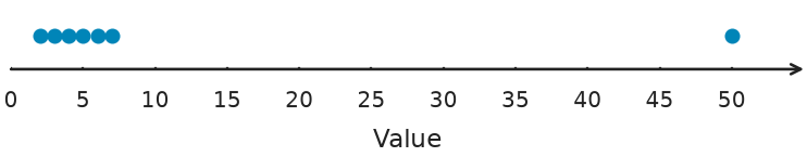 Figure for problem 548776