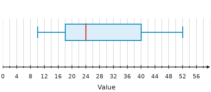 Figure for problem 548782