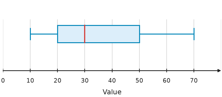 Figure for problem 548785