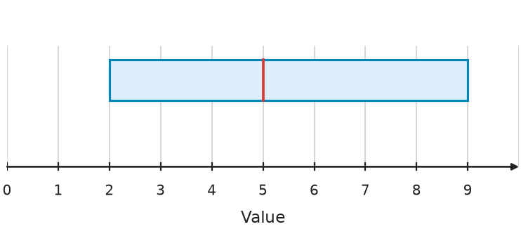 Figure for problem 548801