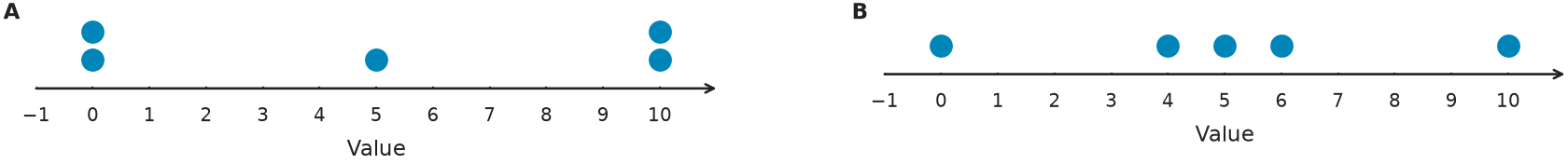 Figure for problem 548813