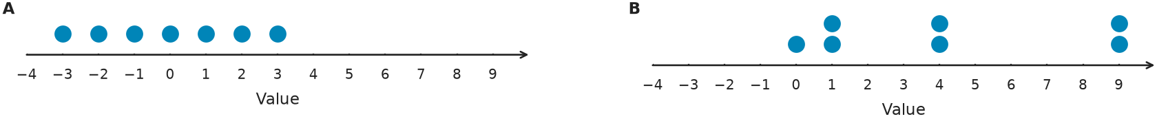 Figure for problem 548816