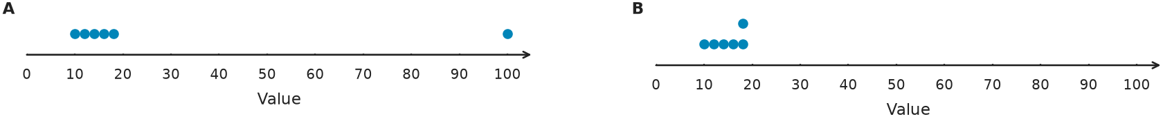 Figure for problem 548817