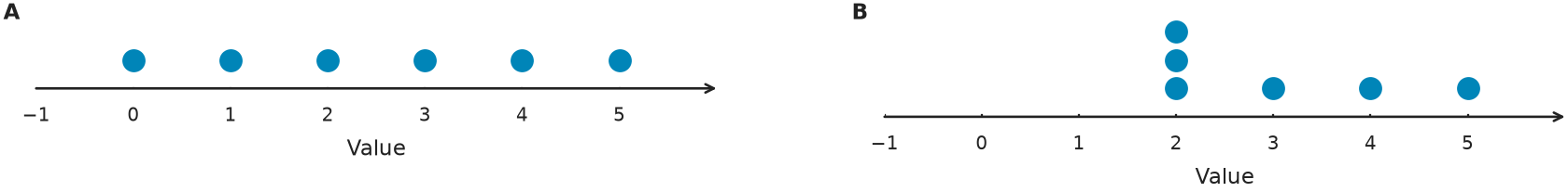 Figure for problem 548821