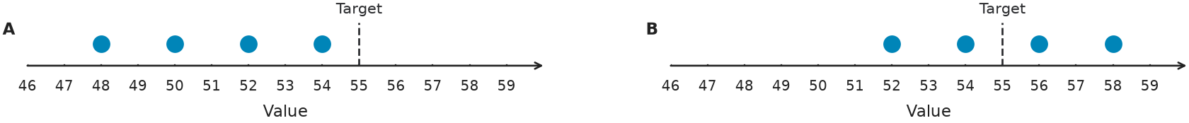 Figure for problem 548823