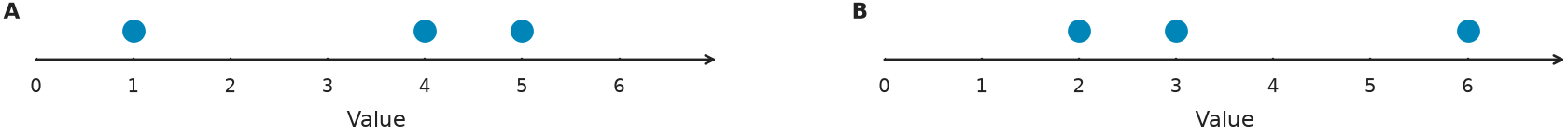 Figure for problem 548837