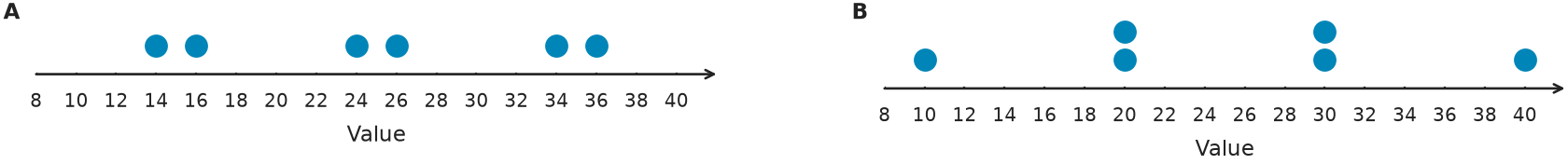 Figure for problem 548838