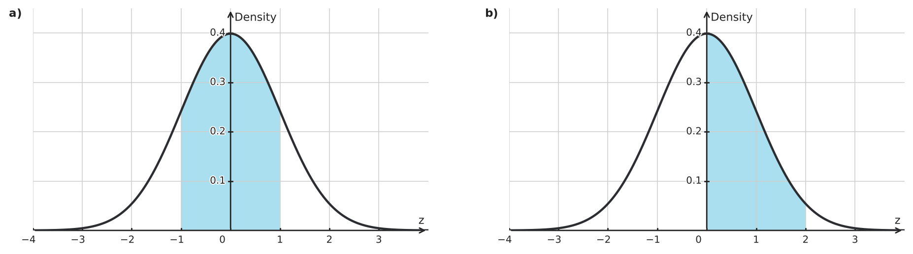 Figure for problem 548843