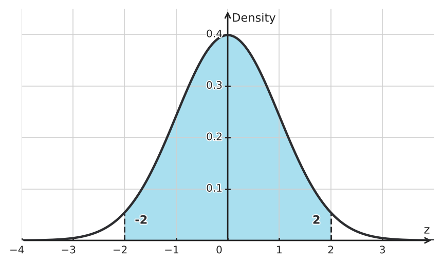 Figure for problem 548866