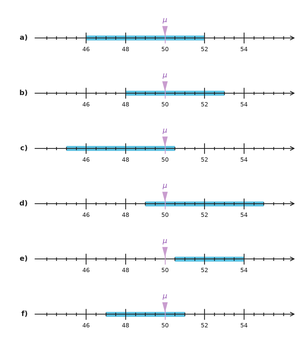 Figure for problem 549309