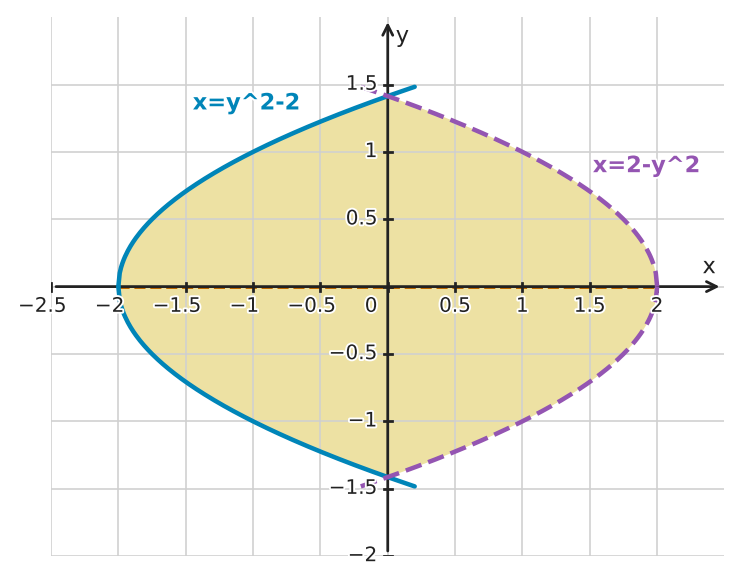 Figure for problem 549451