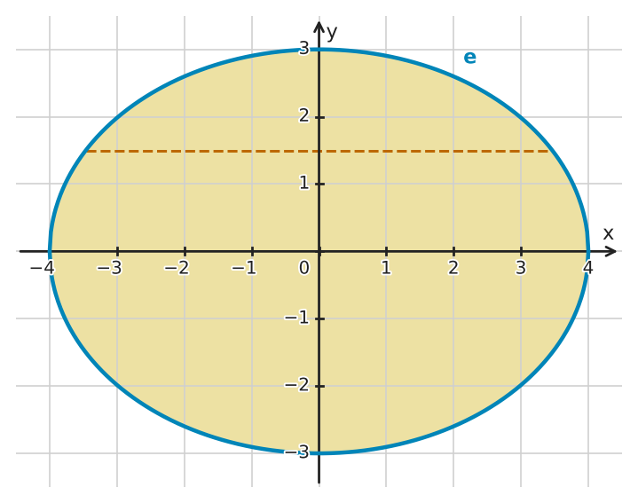 Figure for problem 549458