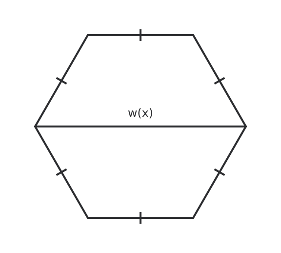 Figure for problem 549486