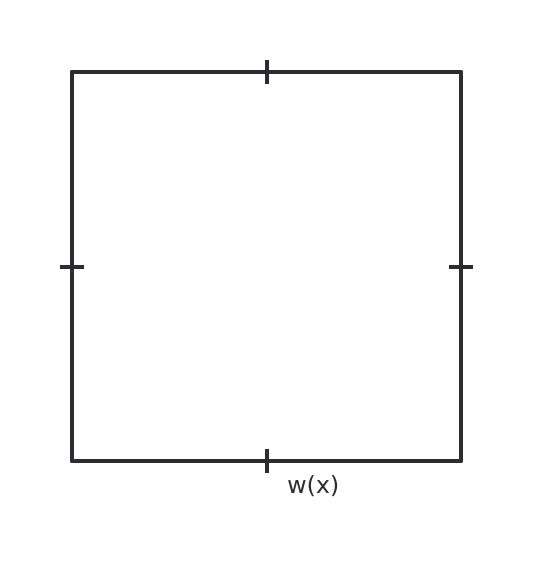 Figure for problem 549496