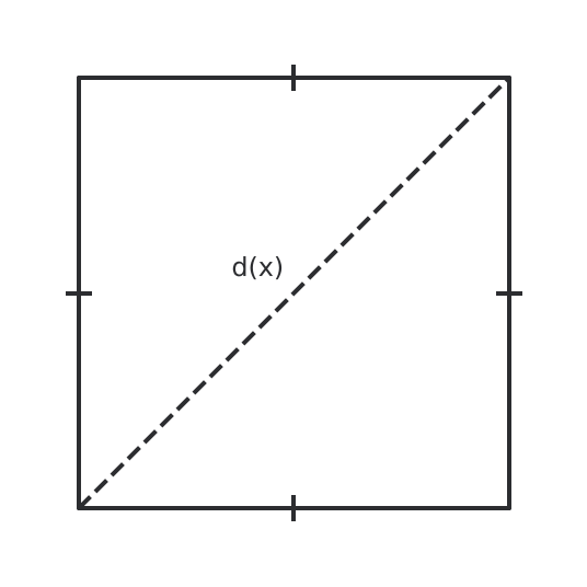 Figure for problem 549504