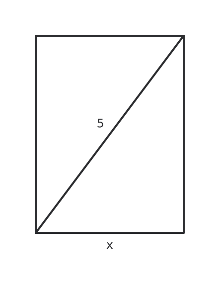 Figure for problem 549506