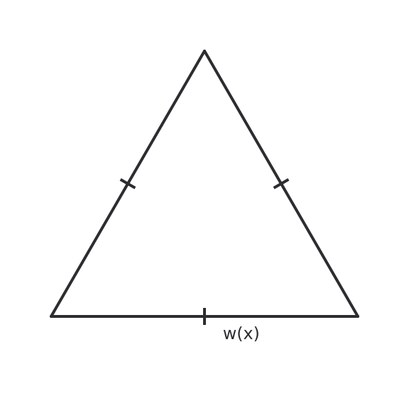 Figure for problem 549512