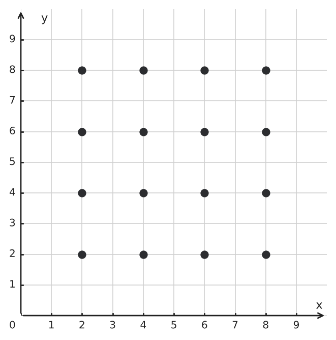 Figure for problem 550014