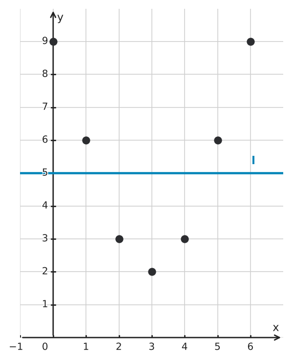 Figure for problem 550044