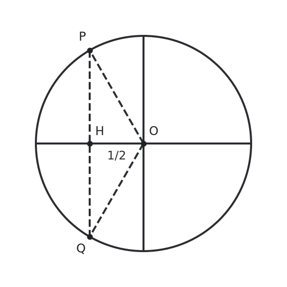 Figure for problem 550854