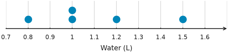 Figure for problem 551018