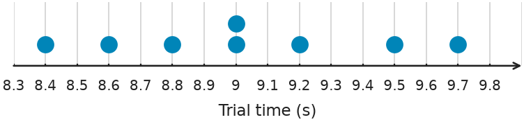 Figure for problem 551019