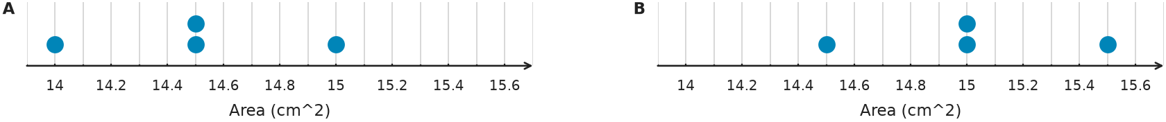 Figure for problem 551020