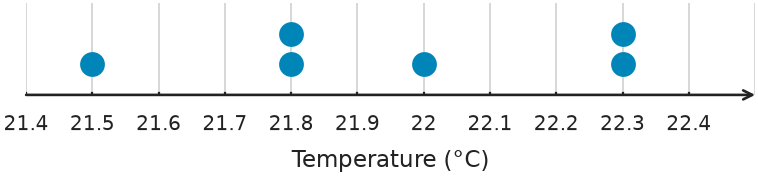 Figure for problem 551023
