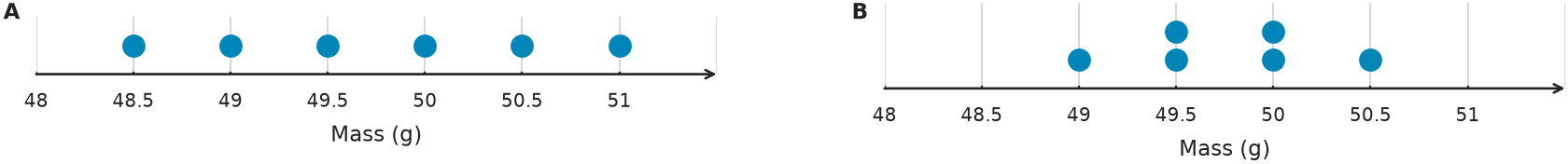 Figure for problem 551026