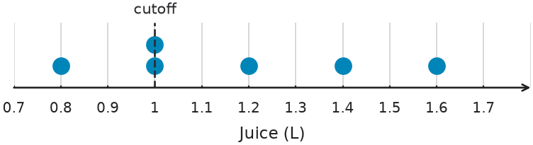 Figure for problem 551027