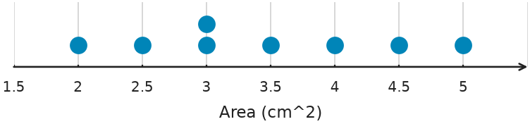 Figure for problem 551028