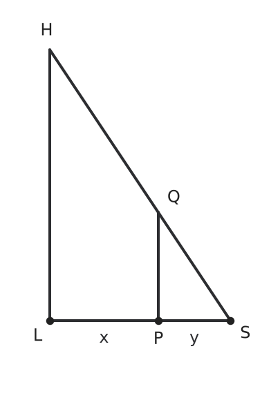 Figure for problem 551054
