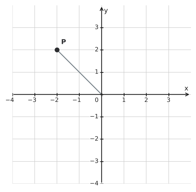 Figure for problem 551131