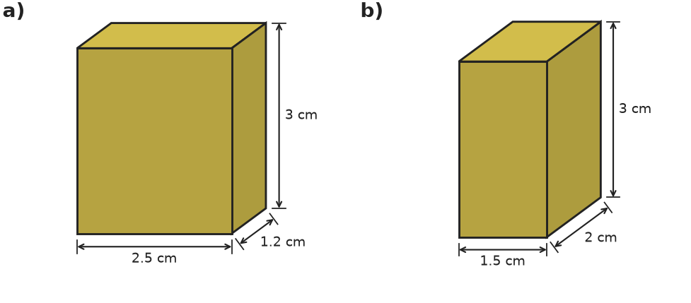 Figure for problem 551213