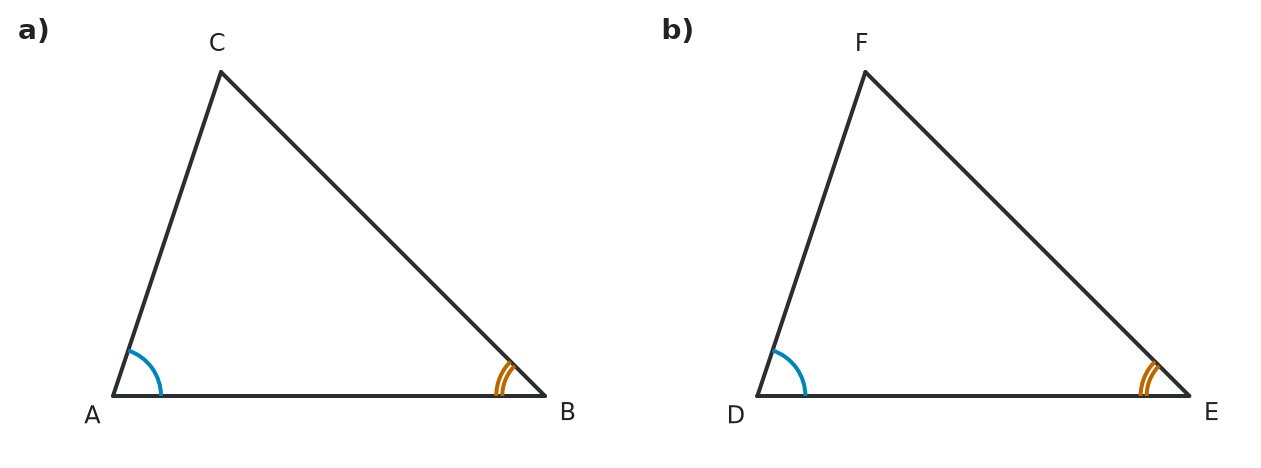 Figure for problem 551235
