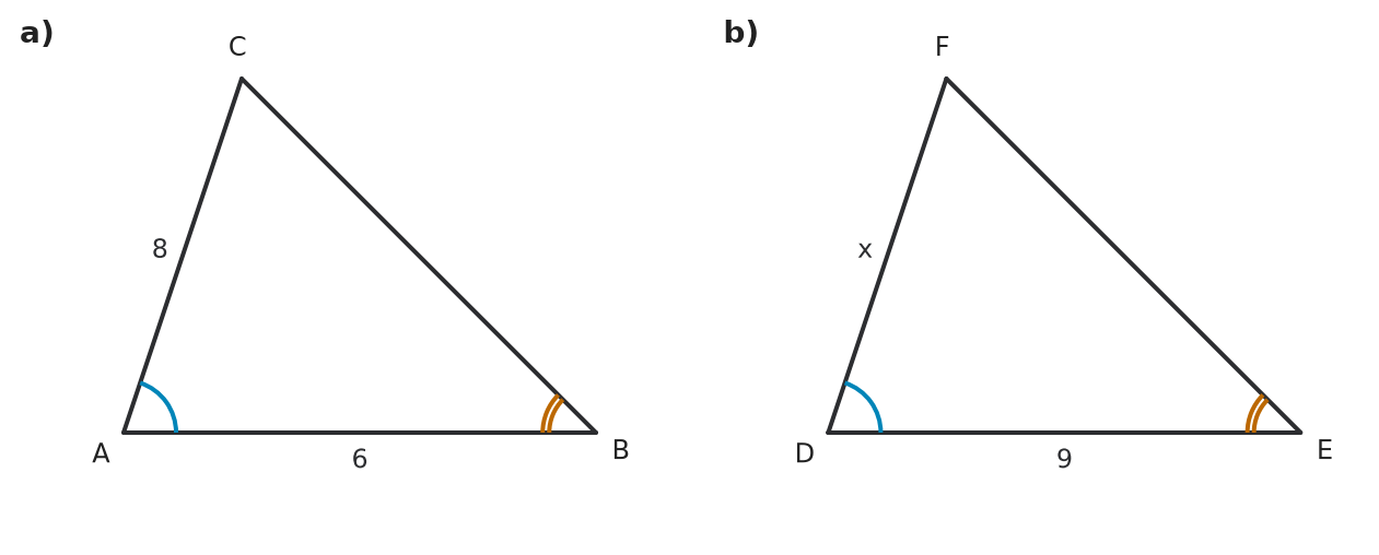Figure for problem 551237