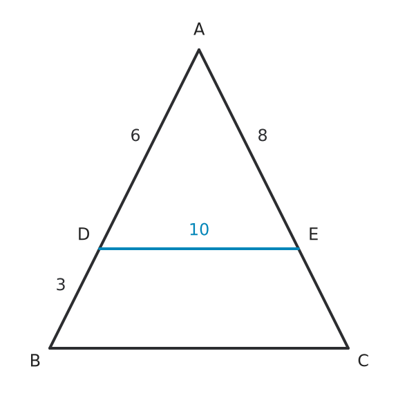 Figure for problem 551241