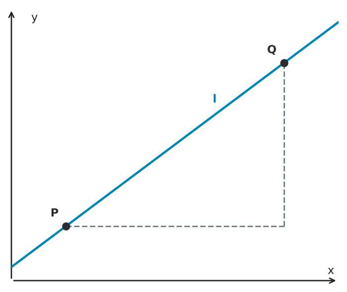 Figure for problem 551309