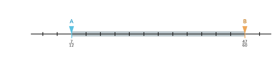 Figure for problem 551390