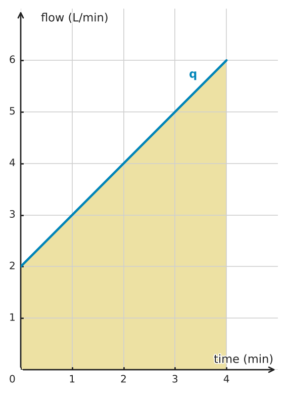 Figure for problem 551463