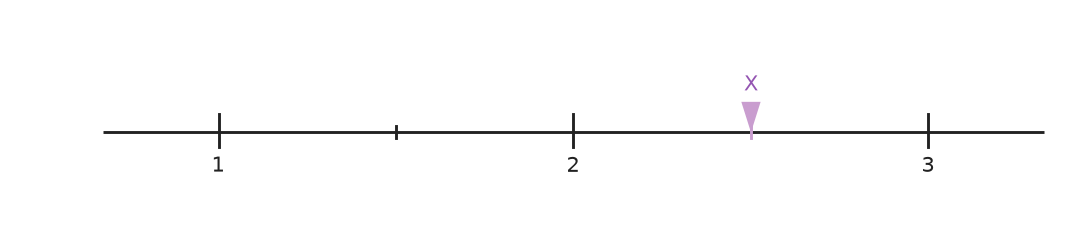 Figure for problem 554050