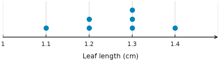 Figure for problem 554218