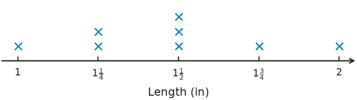 Figure for problem 554866