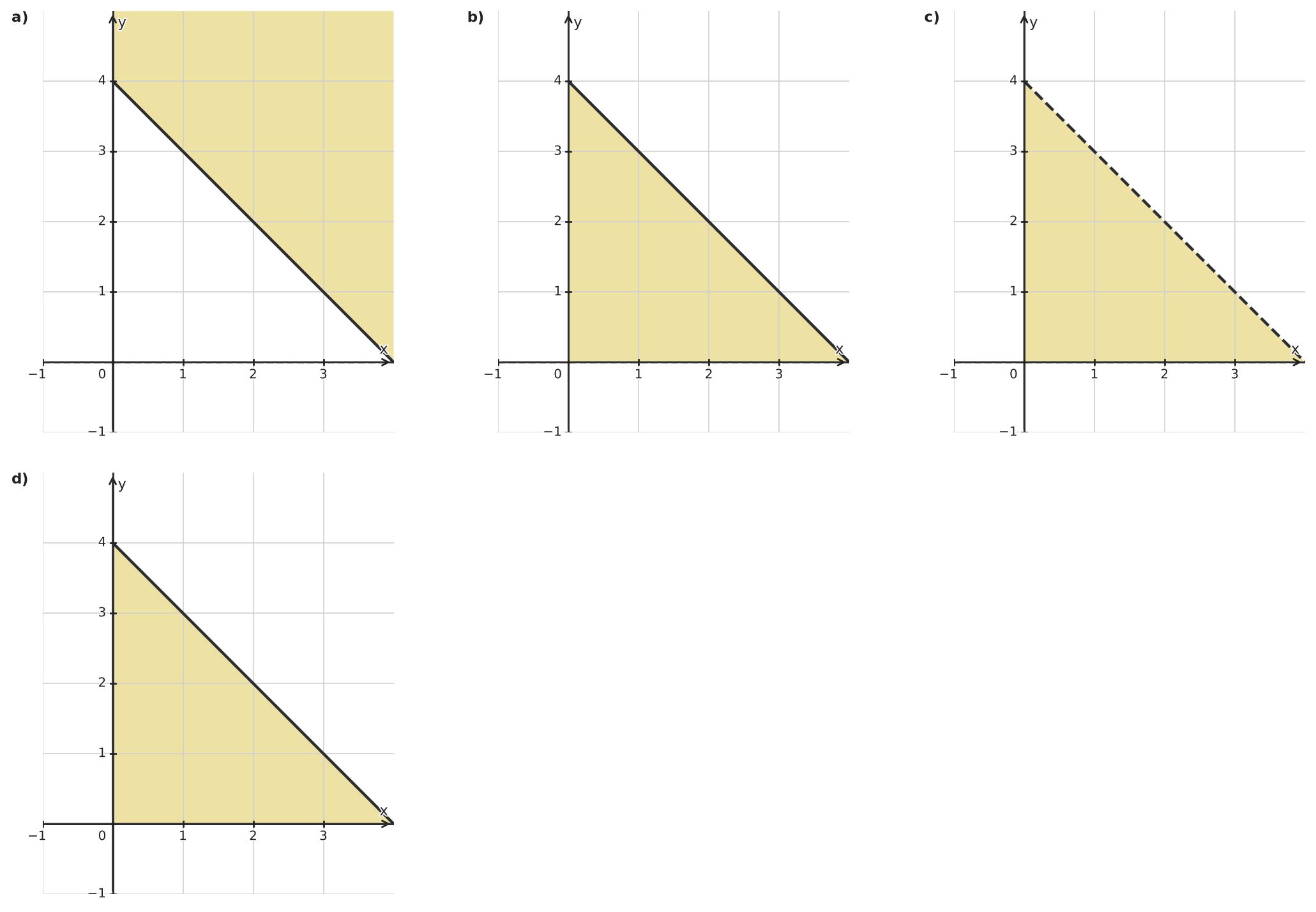 Figure for problem 555046